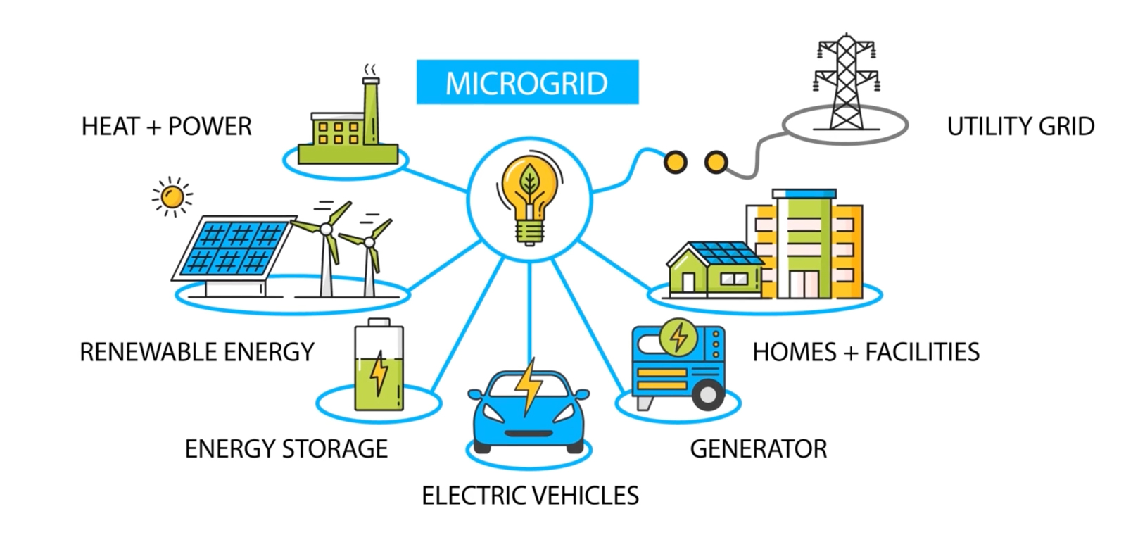 Image credit: 3 More Frames